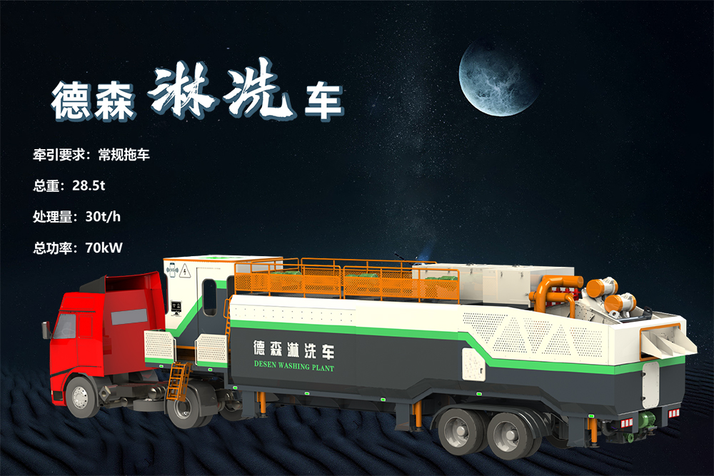 PA视讯官方集团矿山淋洗修复车