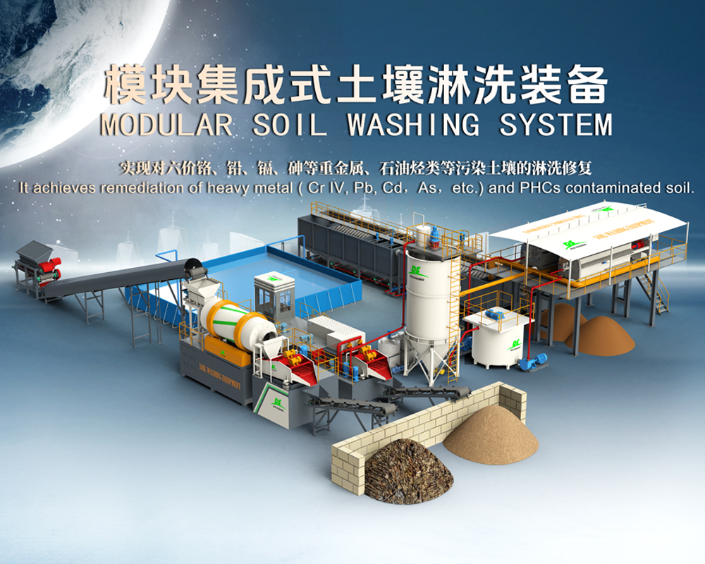 PA视讯官方集团模块化集成式淋洗装备