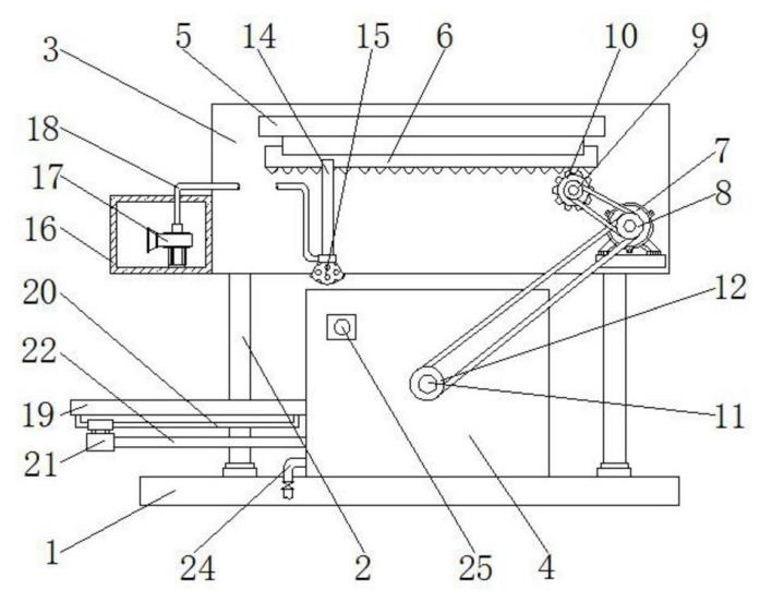土壤修复淋洗装置